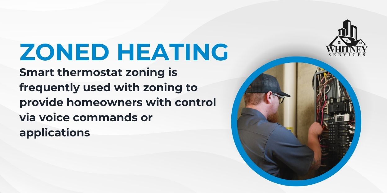 Zoned Heating In Portage Mi