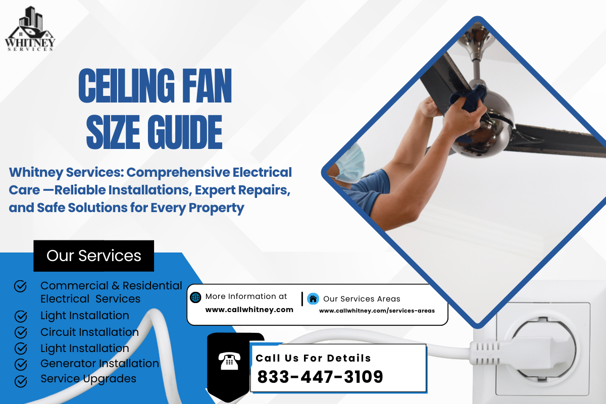 Effective Ceiling Fan Size Guide
