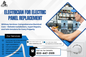 Electrician For Electric Panel Replacement