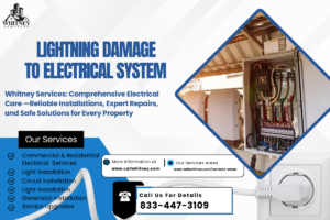 Lightning Damage To Electrical System