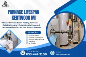 Residential furnace illustrating furnace lifespan Kentwood MI”
